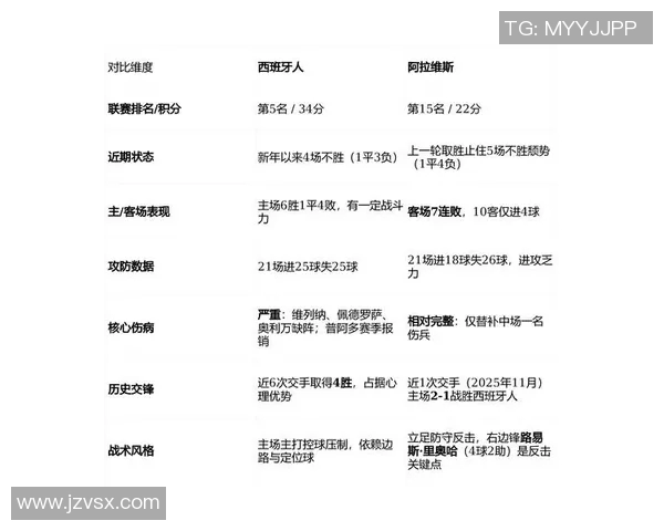 西甲联赛新赛季前瞻各队实力分析与明星球员表现展望 西甲联赛新赛季前瞻各队实力分析与明星球员表现展望