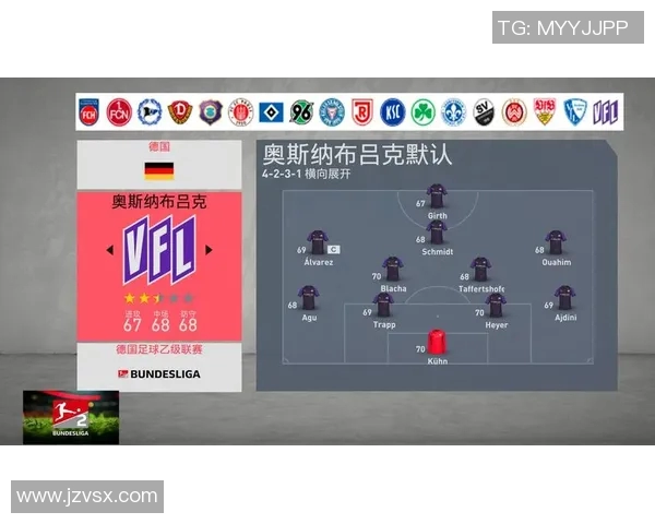 奥斯纳布吕克客场逼平，保住降级区距离拉大